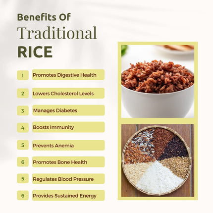 Organic Thooya Malli Rice, Low GI Traditional Rice 950g