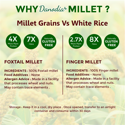 Organic Foxtail Millet, Unpolished & Gluten Free Whole Grain Millet 950g / 2lbs